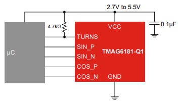 Block Diagram - Texas Instruments TMAG6181-Q1 Angle Sensor